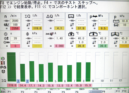 不具合調整